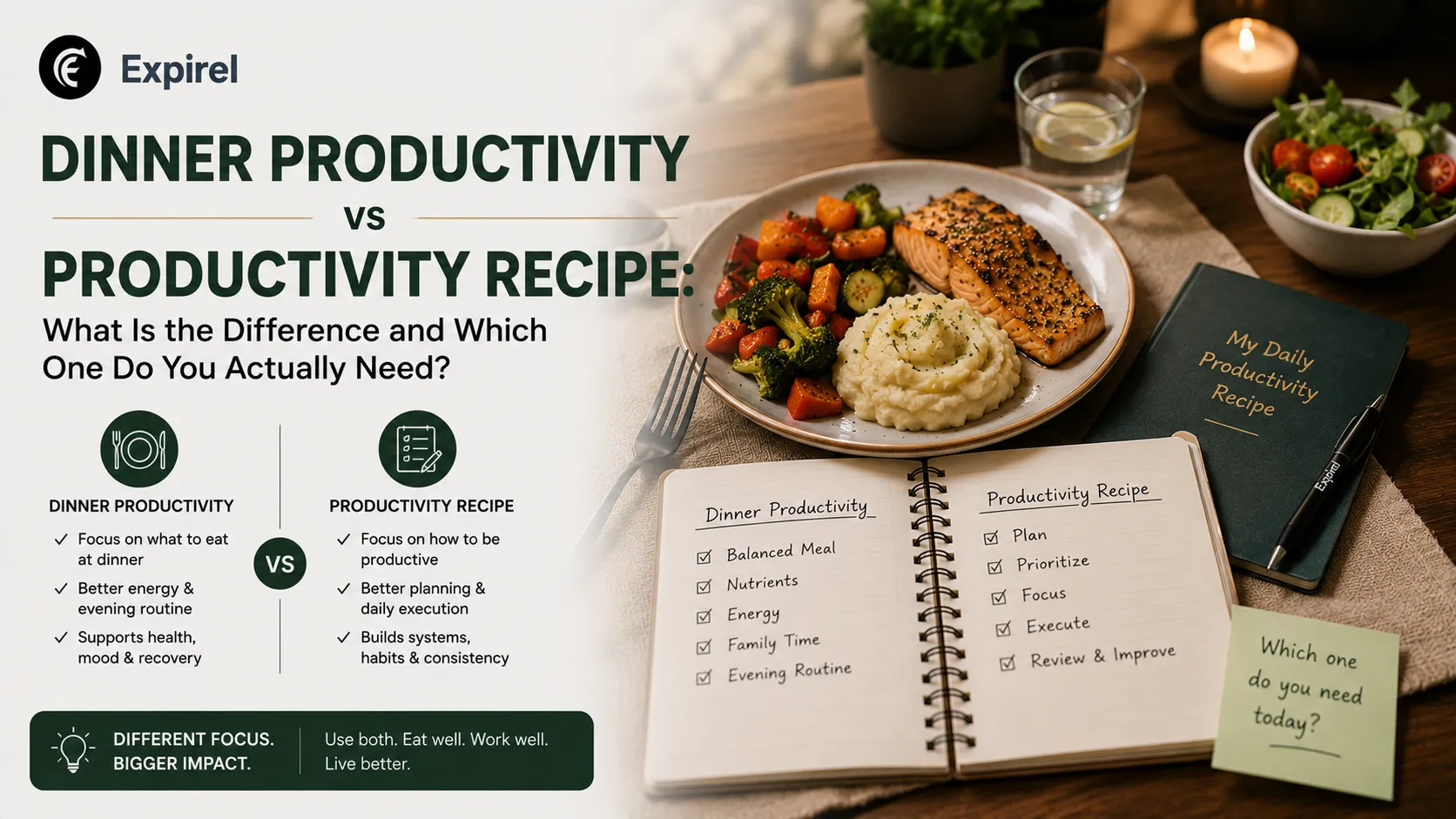 Dinner Productivity vs Productivity Recipe: What Is the Difference and Which One Do You Actually Need?