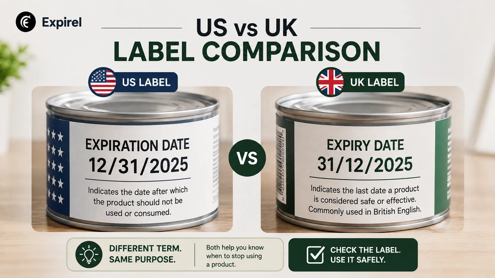 us-uk-expiration-expiry-date-labels.webp