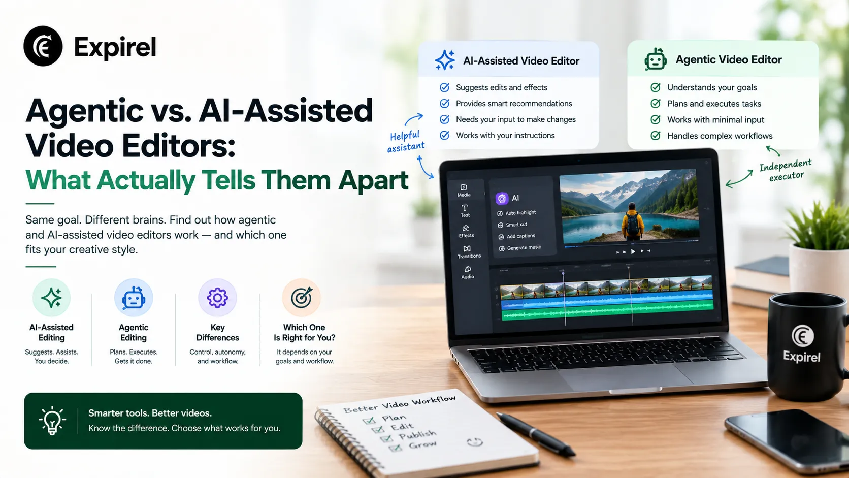 Agentic vs. AI-Assisted Video Editors: What Actually Tells Them Apart
