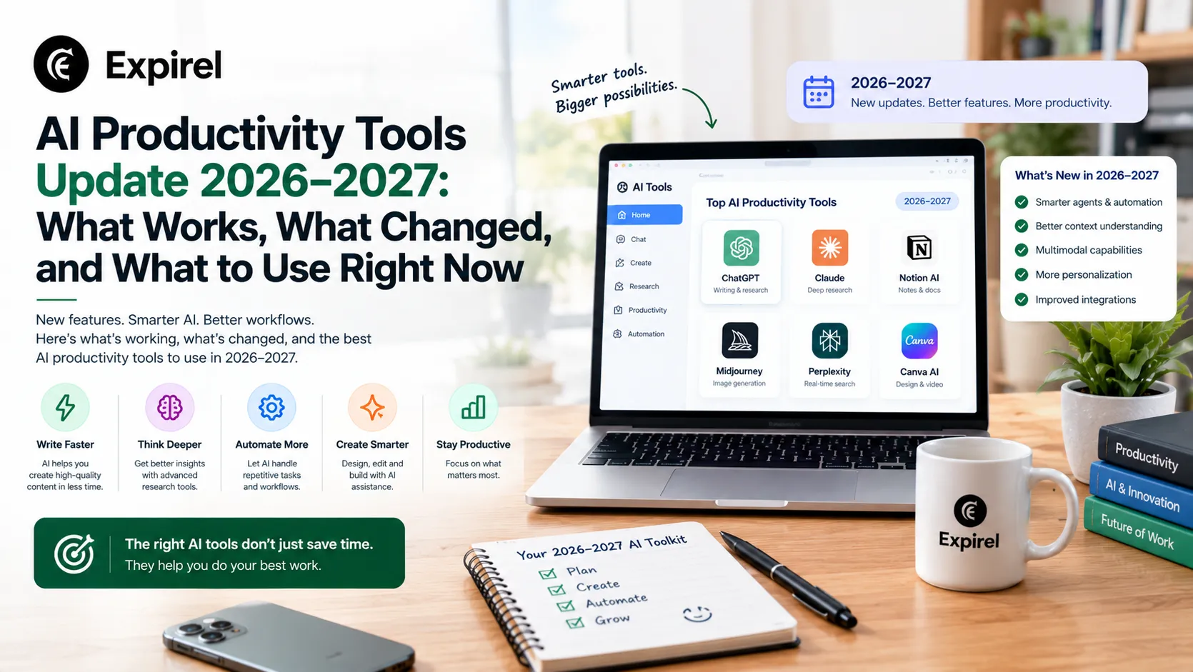 AI Productivity Tools Update 2026–2027: What Works, What Changed, and What to Use Right Now